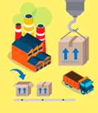 Canada’s manufacturing sector: Trends, challenges and the way forward