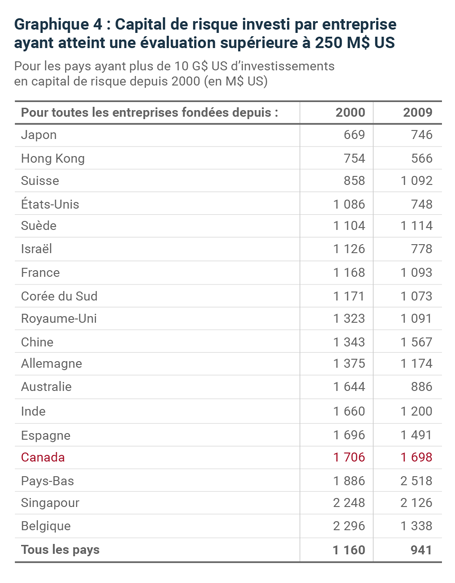 Graphic 4