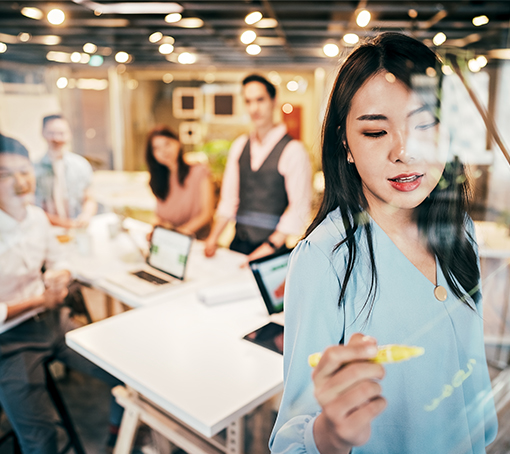 Why is innovation important?