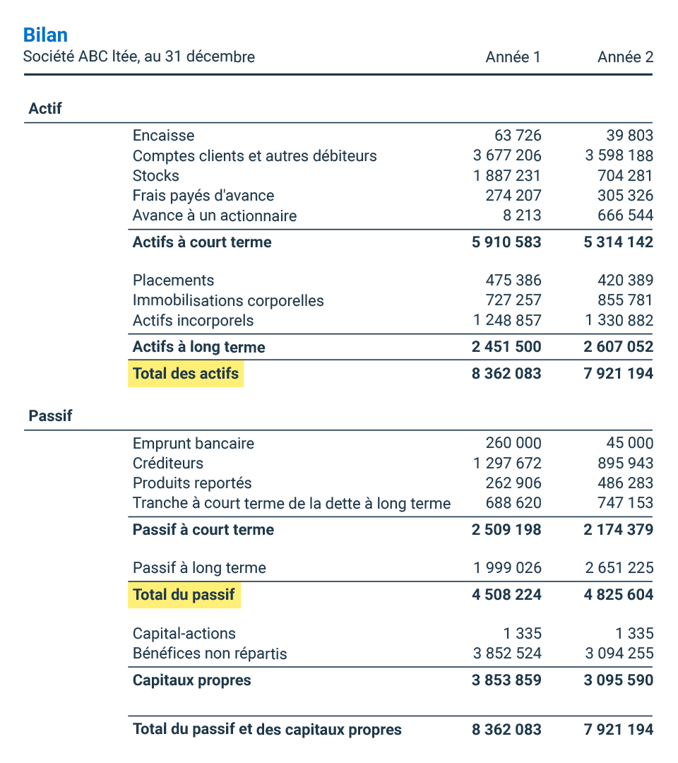 Bilan Bilan