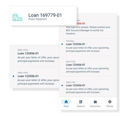 Screenshot about repayment phase loan from BDC app