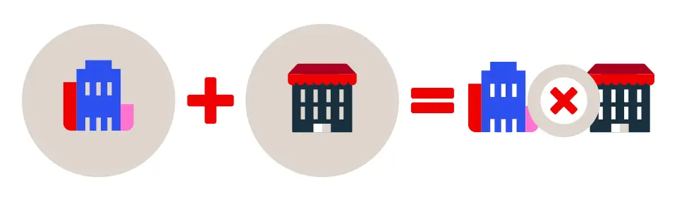 Buying a business negative outcome