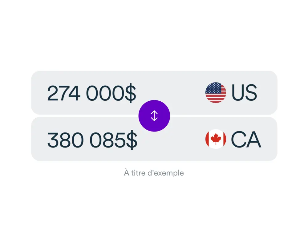 Convertir des dollars américains en dollars canadiens